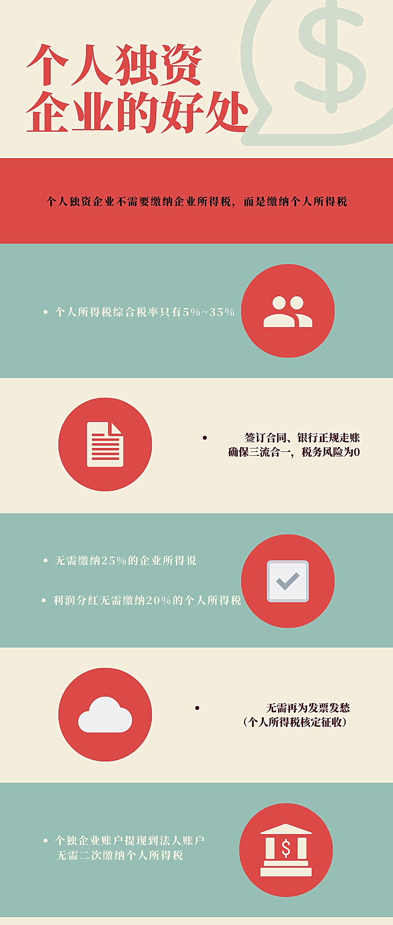 個人獨(dú)資企業(yè)好處